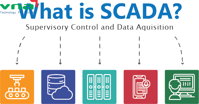 Hệ thống SCADA là gì?