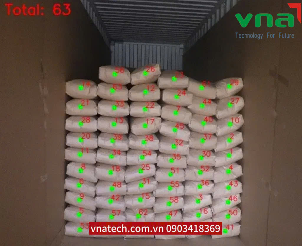 Phần mềm đếm số lượng bằng AI