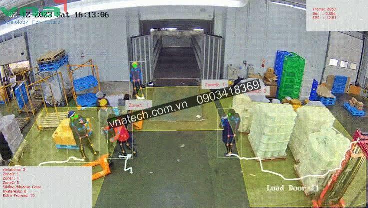 Camera AI tự động nhận diện hành vi con người 