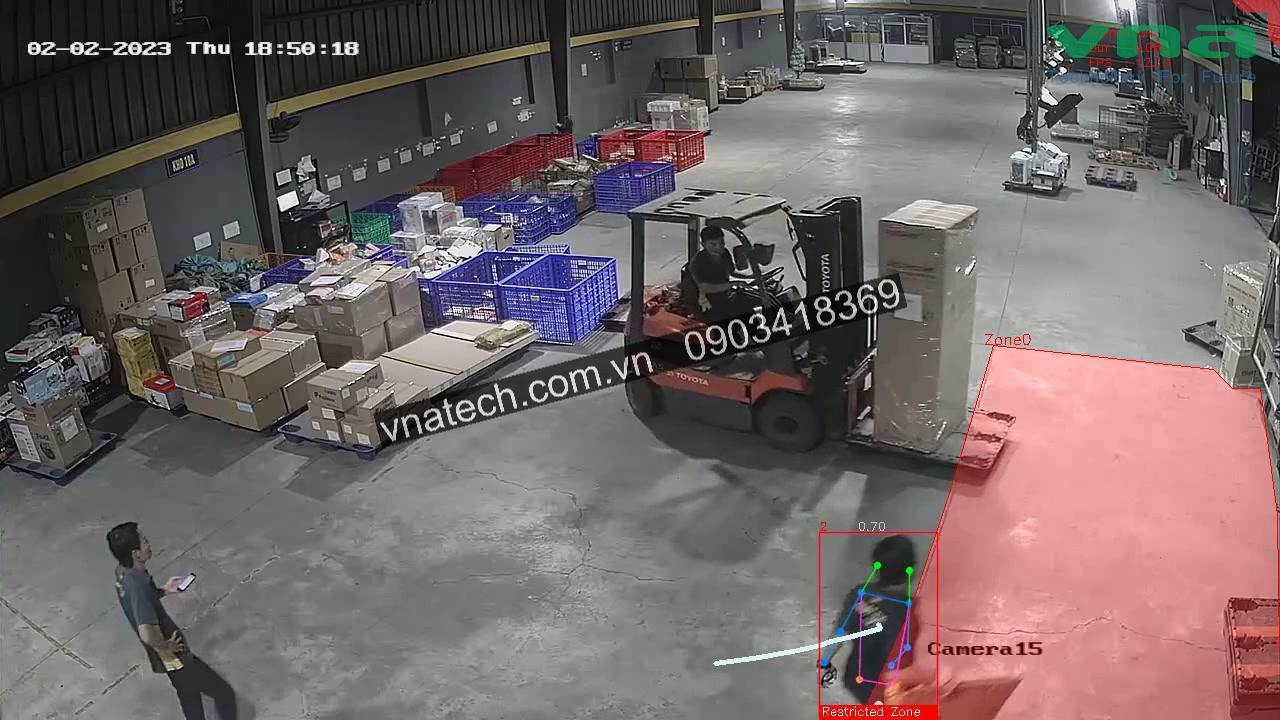 Camera AI có khả năng hiểu và phân tích dữ liệu theo thời gian thực.