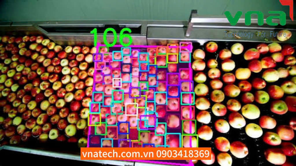 Phần mềm đếm số lượng bằng AI