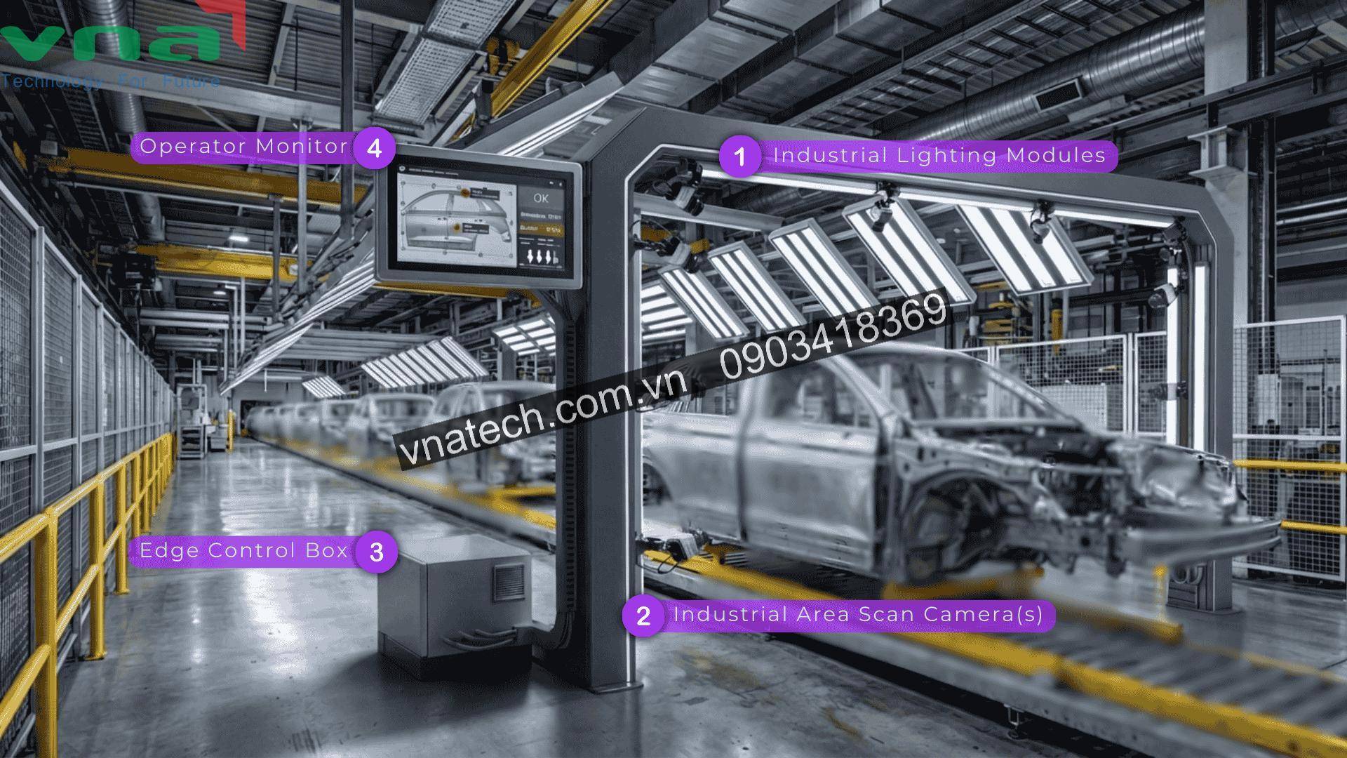 Hệ thống camera AI cảnh báo an toàn thông minh