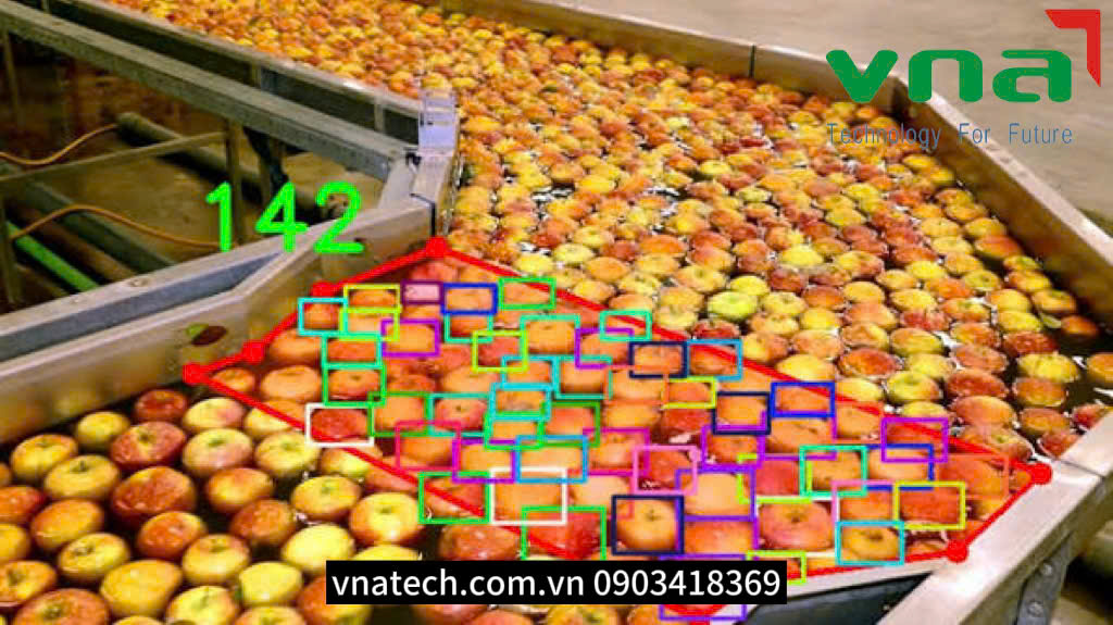 Các công nghệ AI phổ biến trong hệ thống đếm sản phẩm