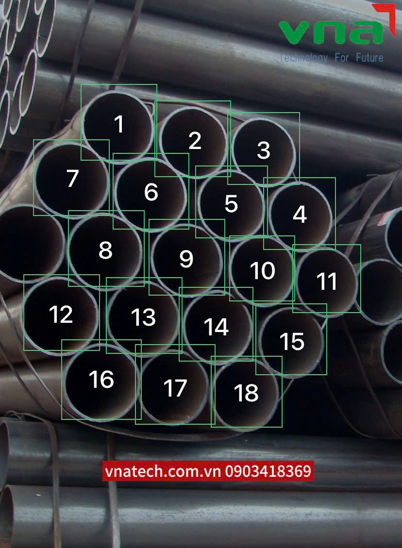 Ứng dụng AI đếm sản phẩm