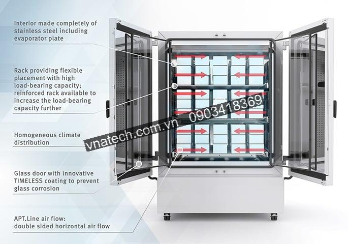 Tủ thử nghiệm độ ổn định được ứng dụng trong nhiều lĩnh vực Tủ thử nghiệm độ ổn định được ứng dụng trong nhiều lĩnh vực