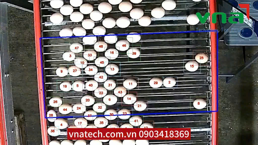 Đếm sản phẩm bằng AI